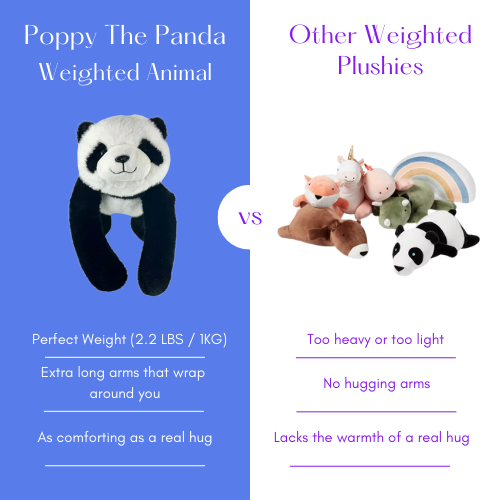 Hug Buddy Series - Weighted Animal